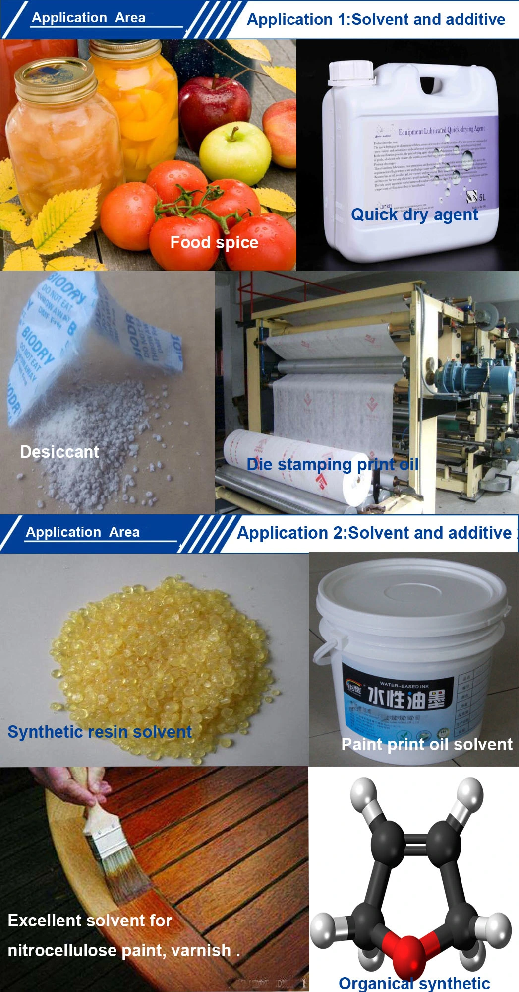 Fine Chemical Material CAS 109-60-4 Acetic Acid, Propyl Ester; Propyl Acetate Used as Dehydrant.