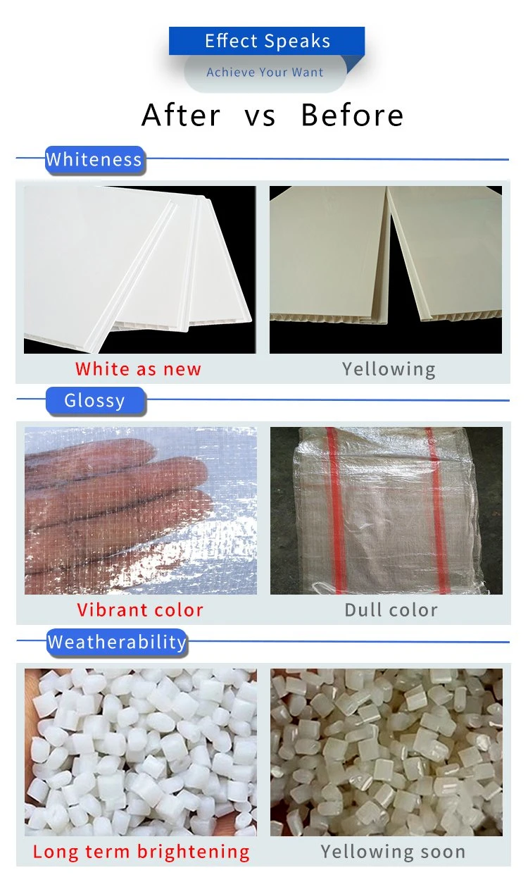 Chemical Plastic Additive Optical Brightener for Paint Textile Plastik Paper Detergent Cotton