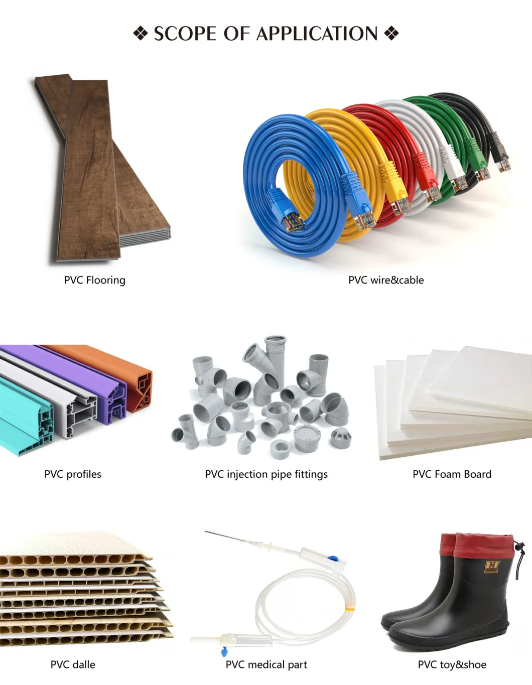 High Purity Plastic Processing Aid PVC Additives for Plastic &amp; Rubber